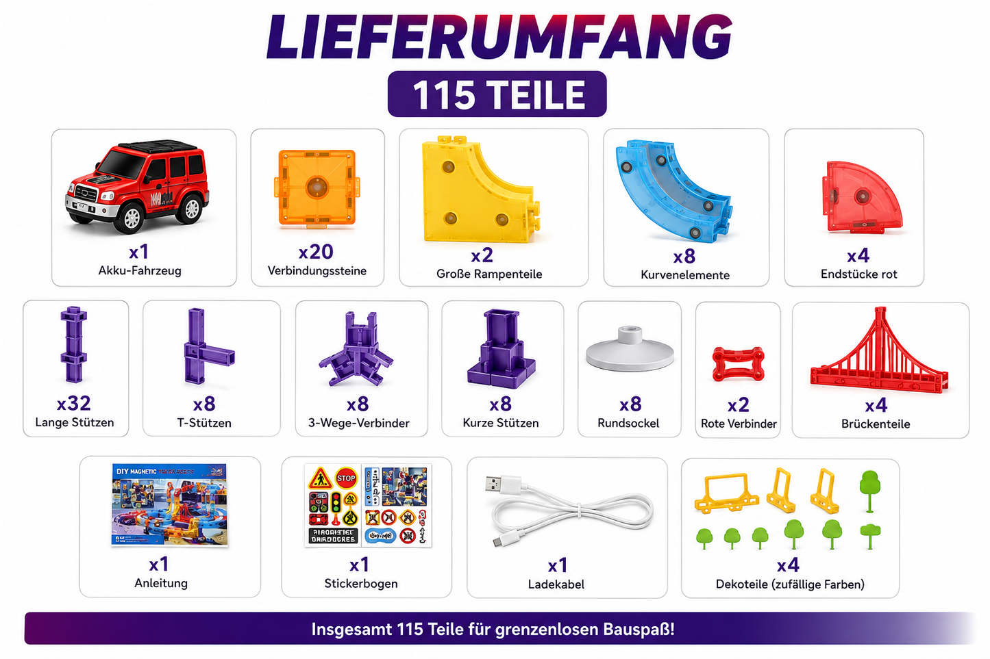 Lieferumfang des MagicLight Magnetbahn Sets mit allen Bauteilen wie Röhren, Kurven, Loopings und Magnetkugeln übersichtlich dargestellt.