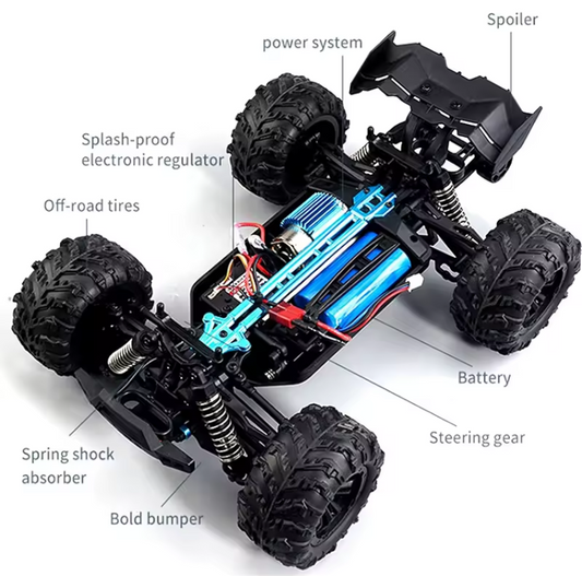 Rapidly – der RC-Monstertruck für Tempo und Terrain