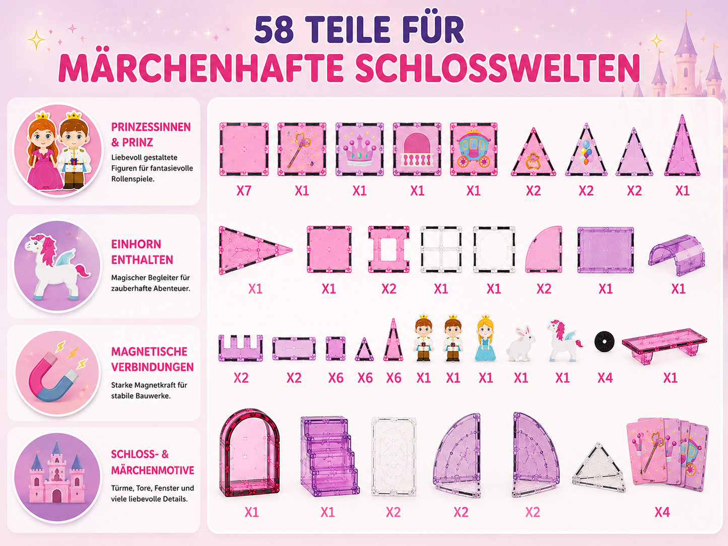 Übersicht aller 58 Teile des Magnetbausteine Prinzessinnenschloss Sets mit Figuren, Einhorn und Schlossmotiven.