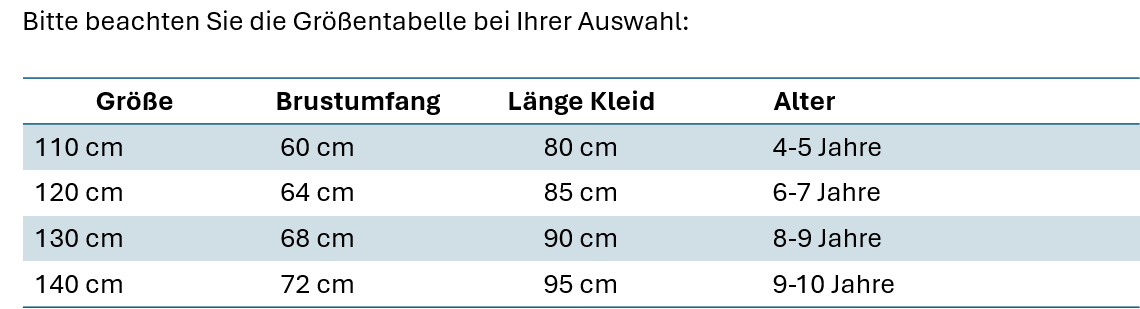 Größentabelle