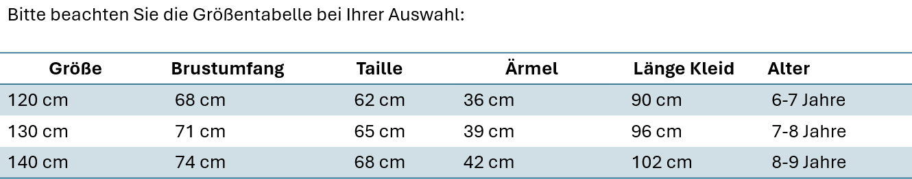 Größentabelle