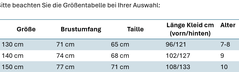 Größentabelle