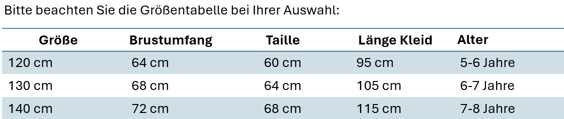 Größentabelle
