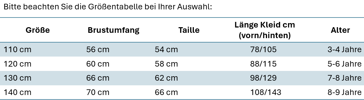 Größentabelle