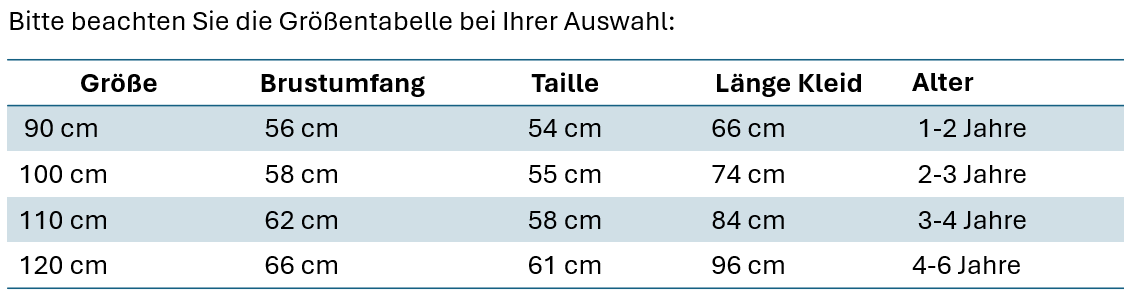 Größentabelle