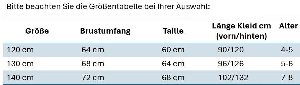 Größentabelle