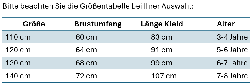Größentabelle